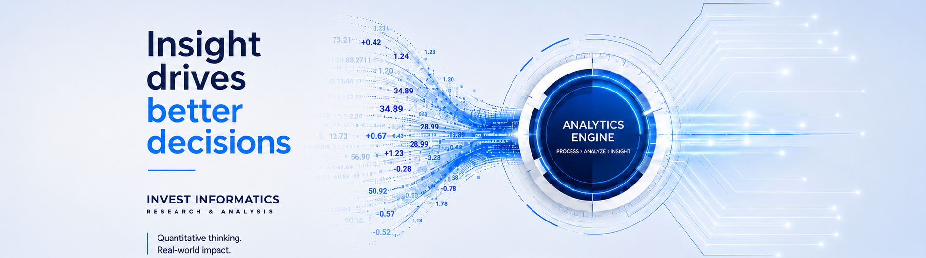 Insight drives better decisions - Invest Informatics analytics engine