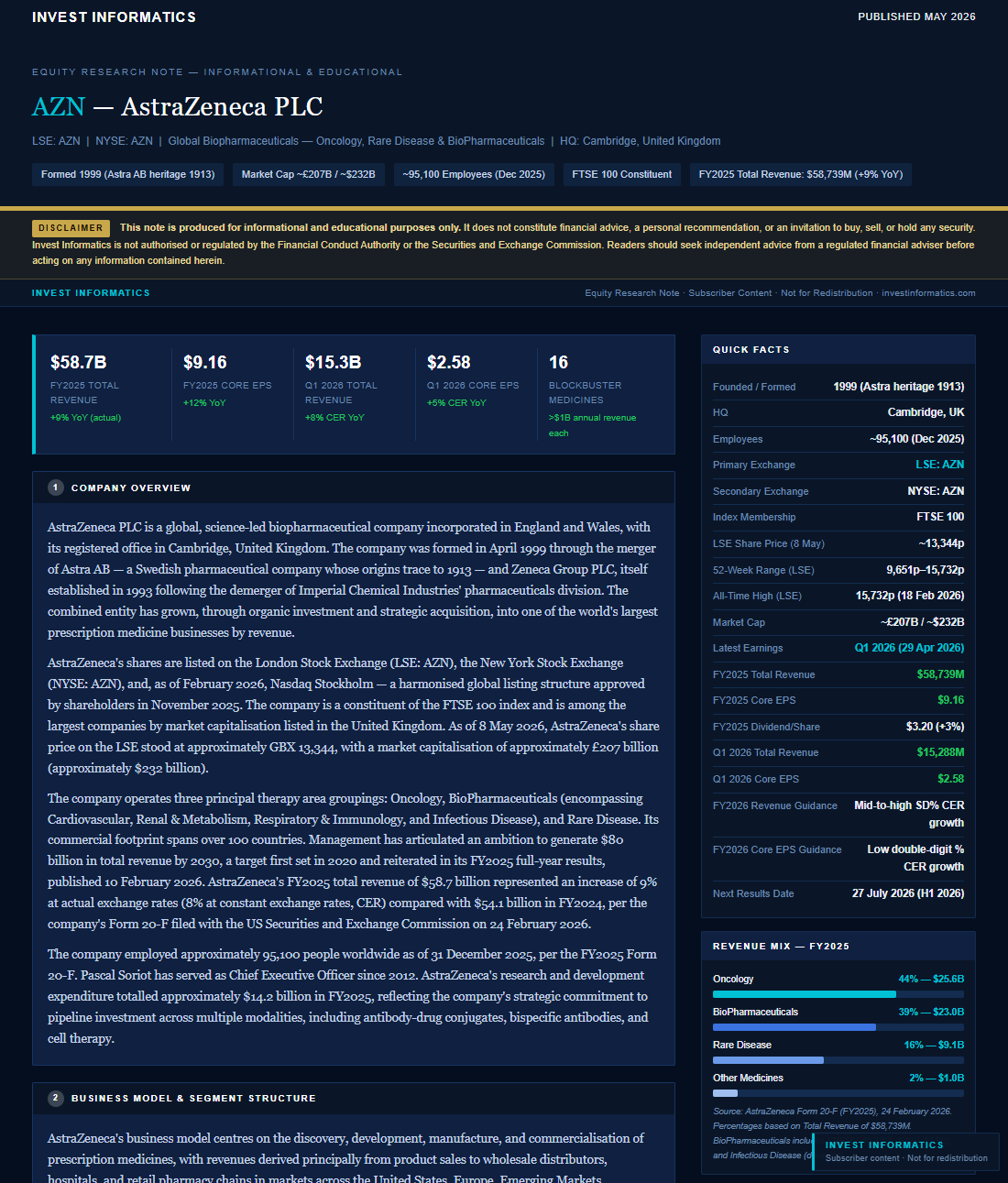 AstraZeneca PLC equity research note