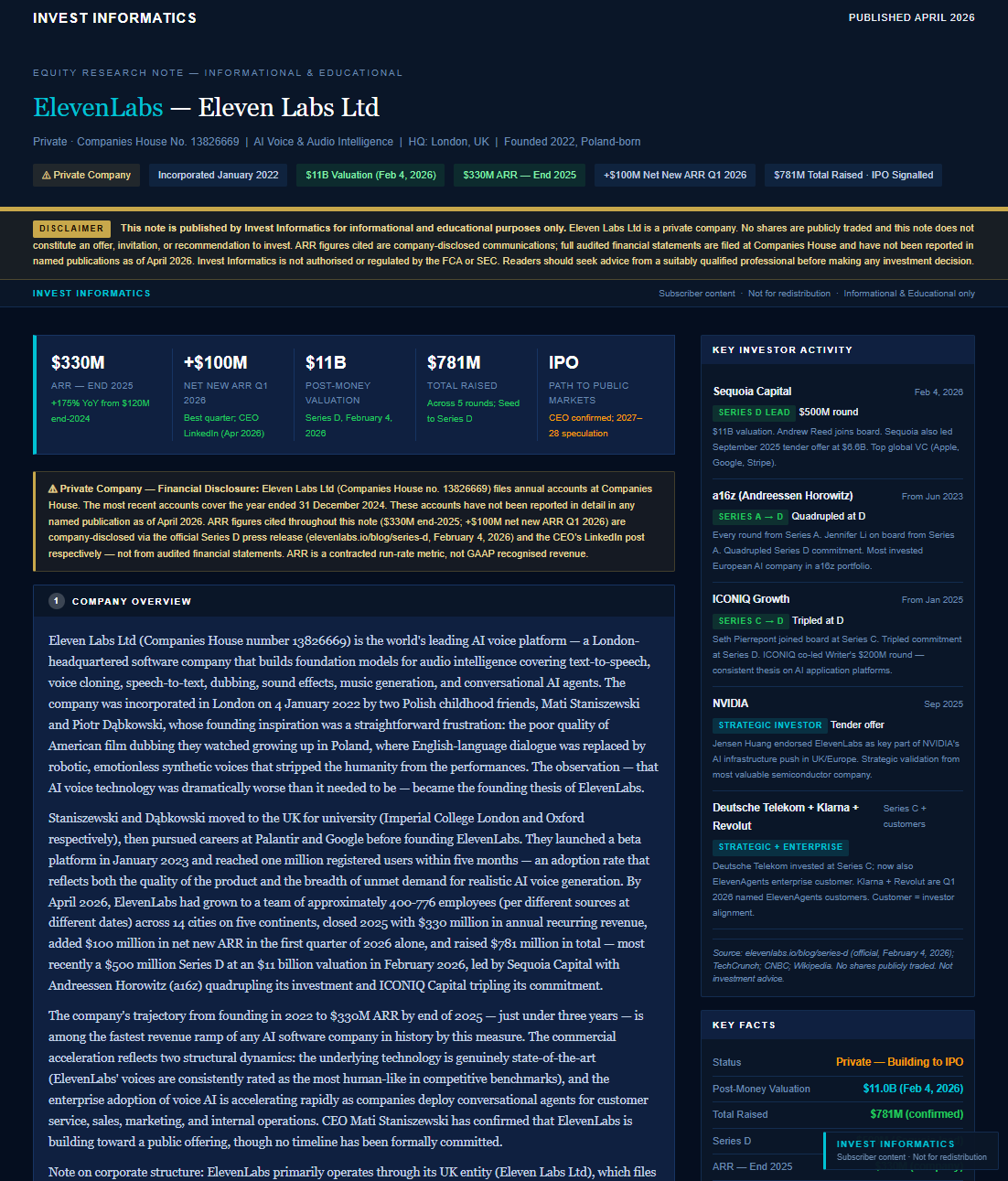 Sample private company research note: ElevenLabs