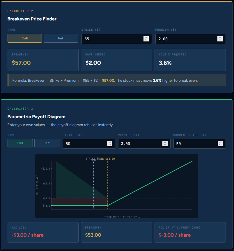 Live payoff diagrams