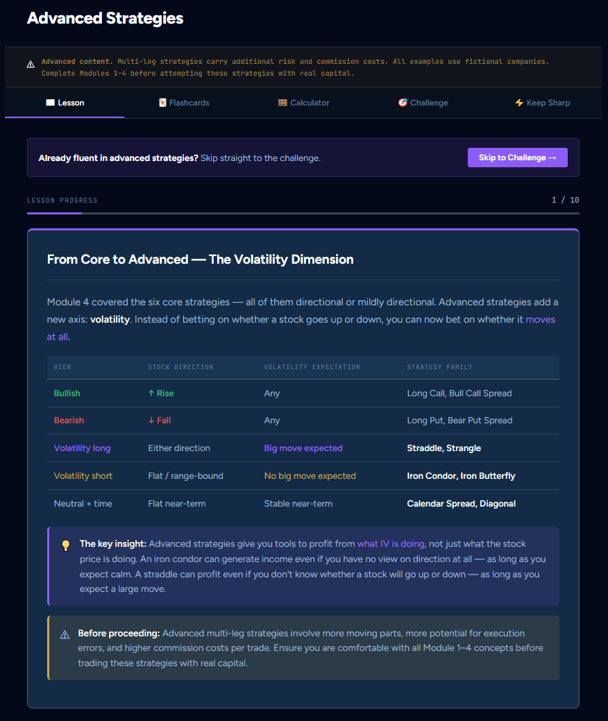 Advanced strategies, taught live