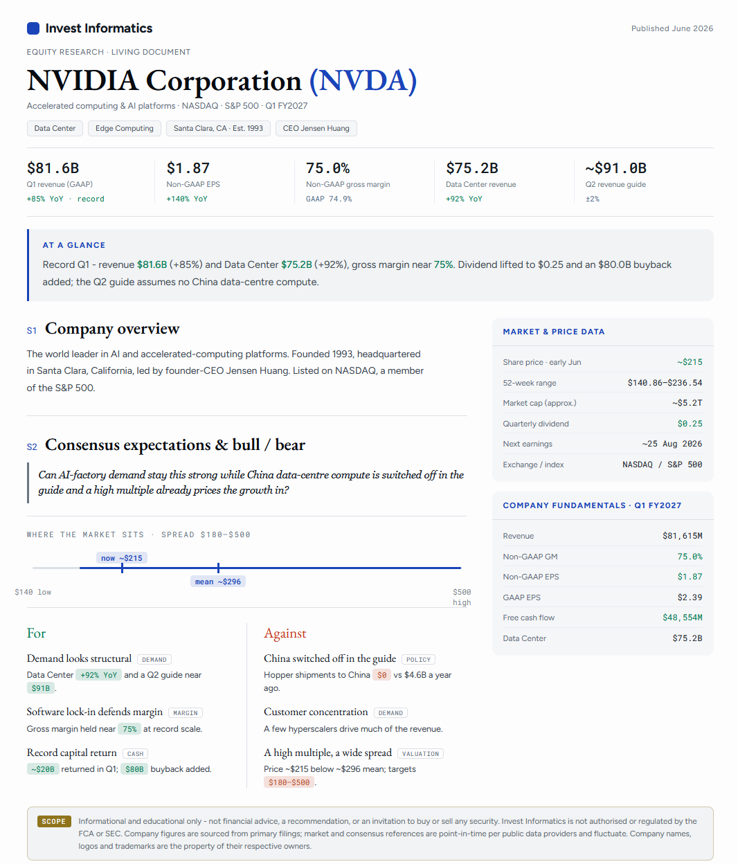 Preview of the full NVIDIA research note, unlocked with a free account