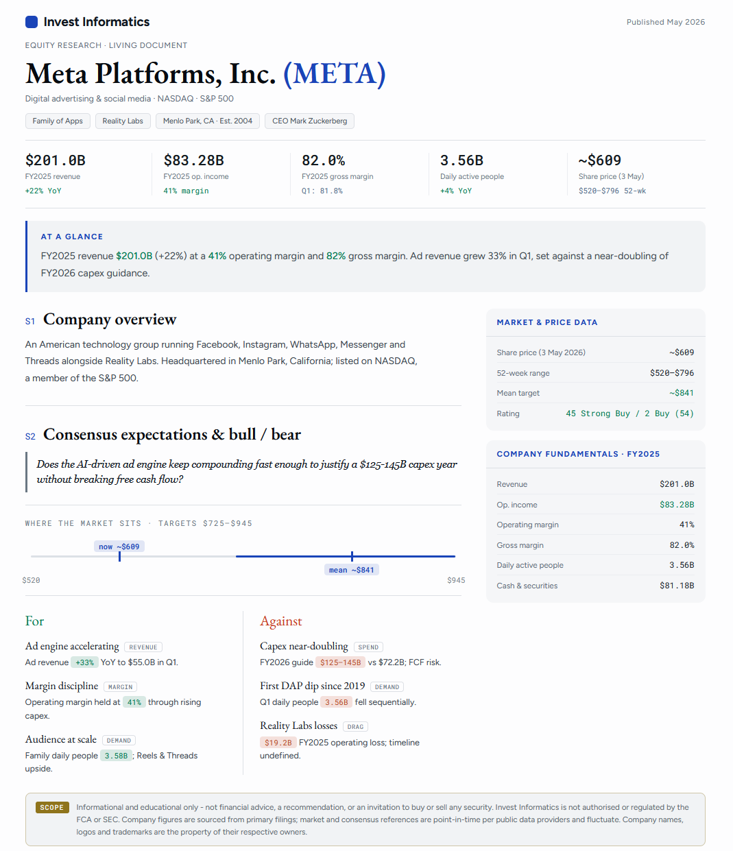 Meta.com equity research note