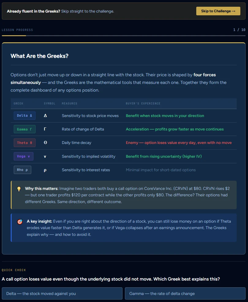 The Greeks dashboard