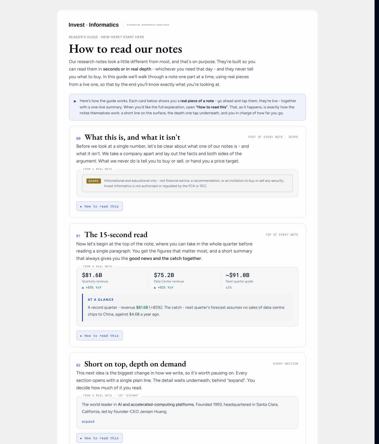 Preview of Start here: how our notes work